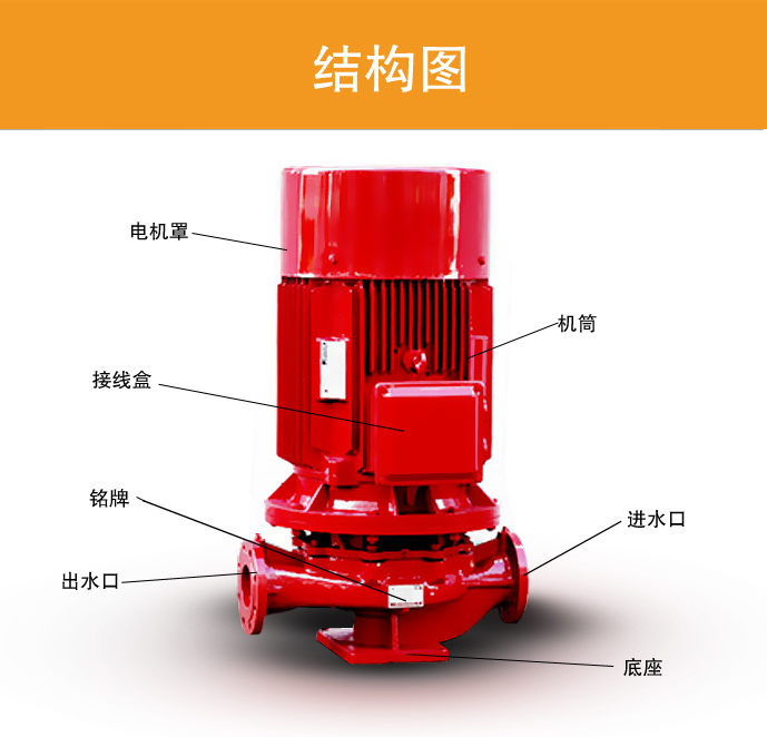 xbd消防泵选型参数以及主要特点的介绍