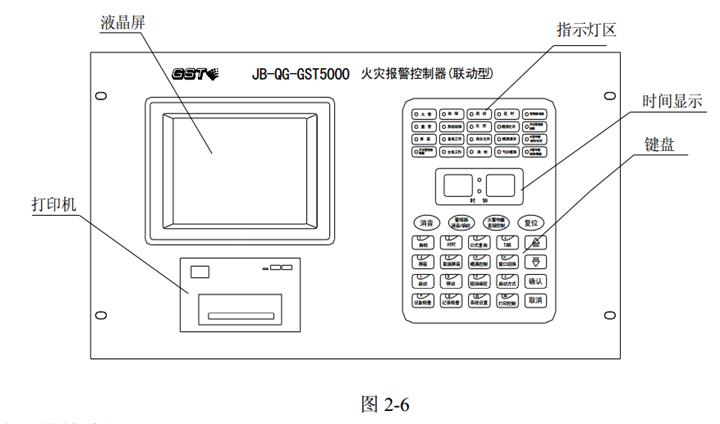 海灣消防主機(jī)怎么啟動(dòng)噴淋泵