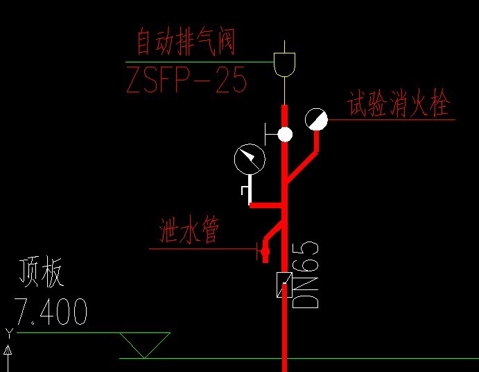 消防喷淋泵压力