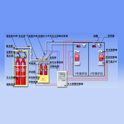 喷淋泵消防接线图