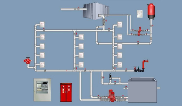 消防喷淋泵的工作原理