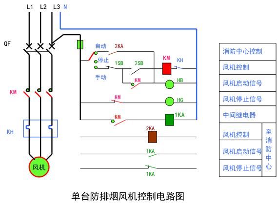 消防噴淋泵控制原理圖