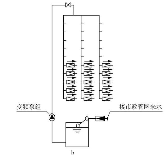 恒压变频供水系统流程